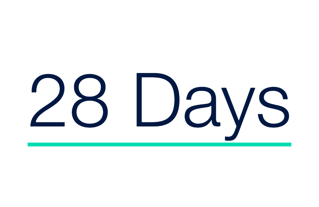 Median days before sold