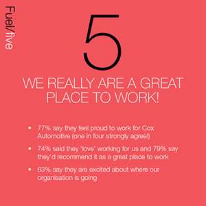 Fuel/Five: a great place to work