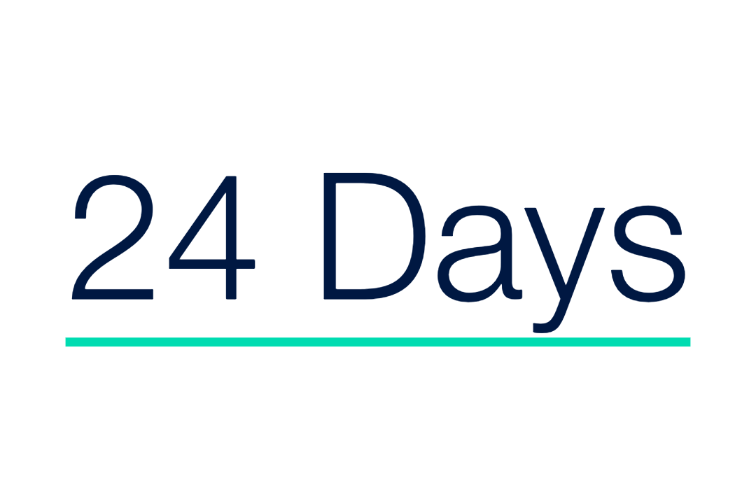 Median days before sold
