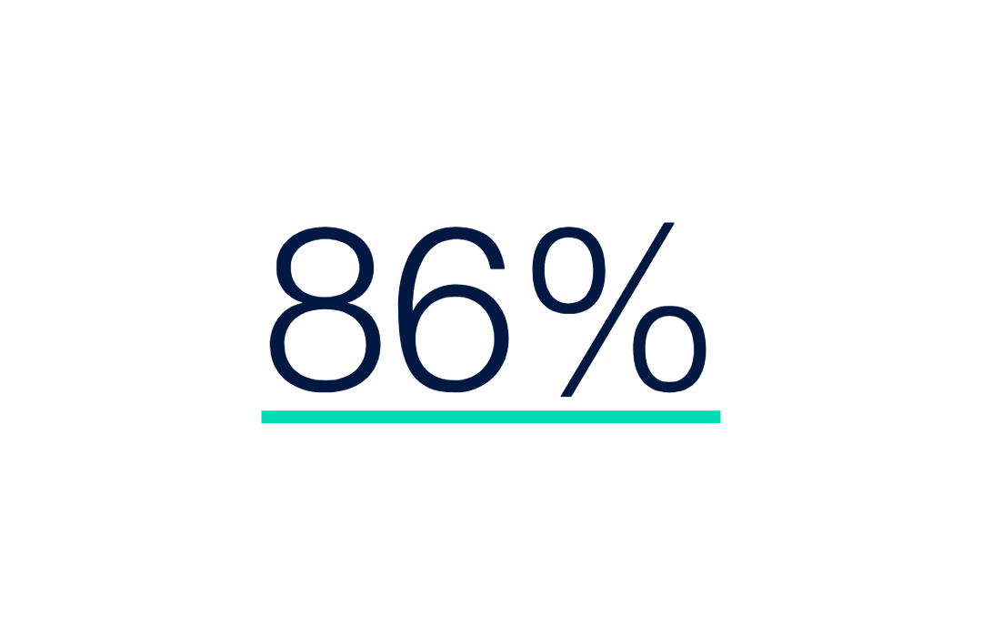 First-time conversions