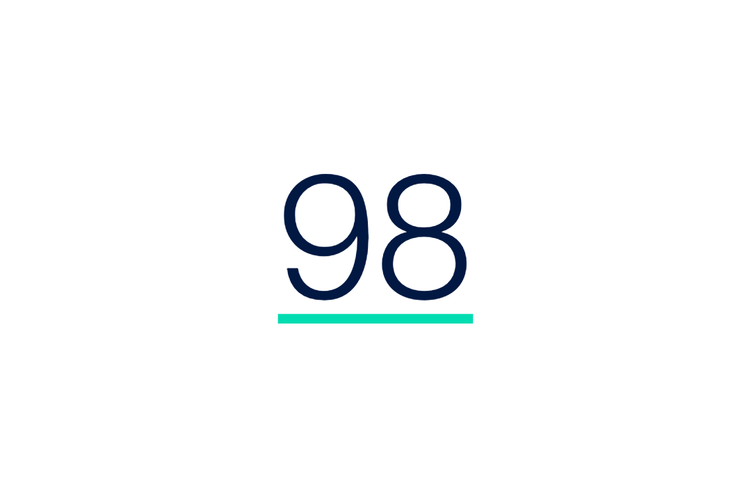 Wholesale price index