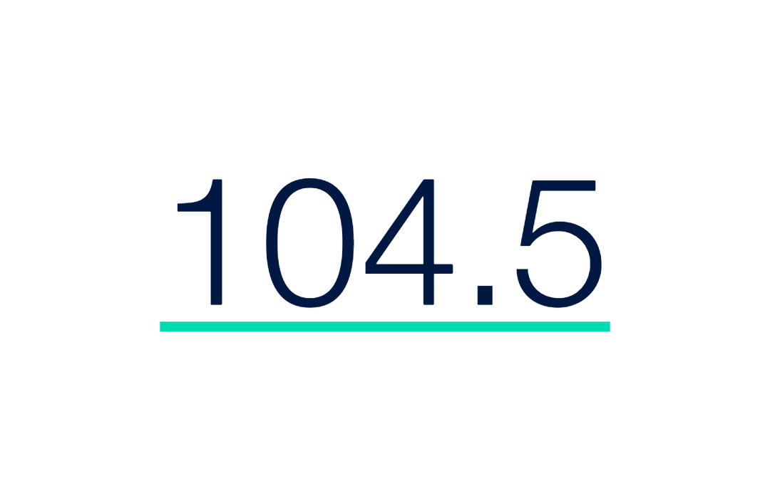 Average age (months)