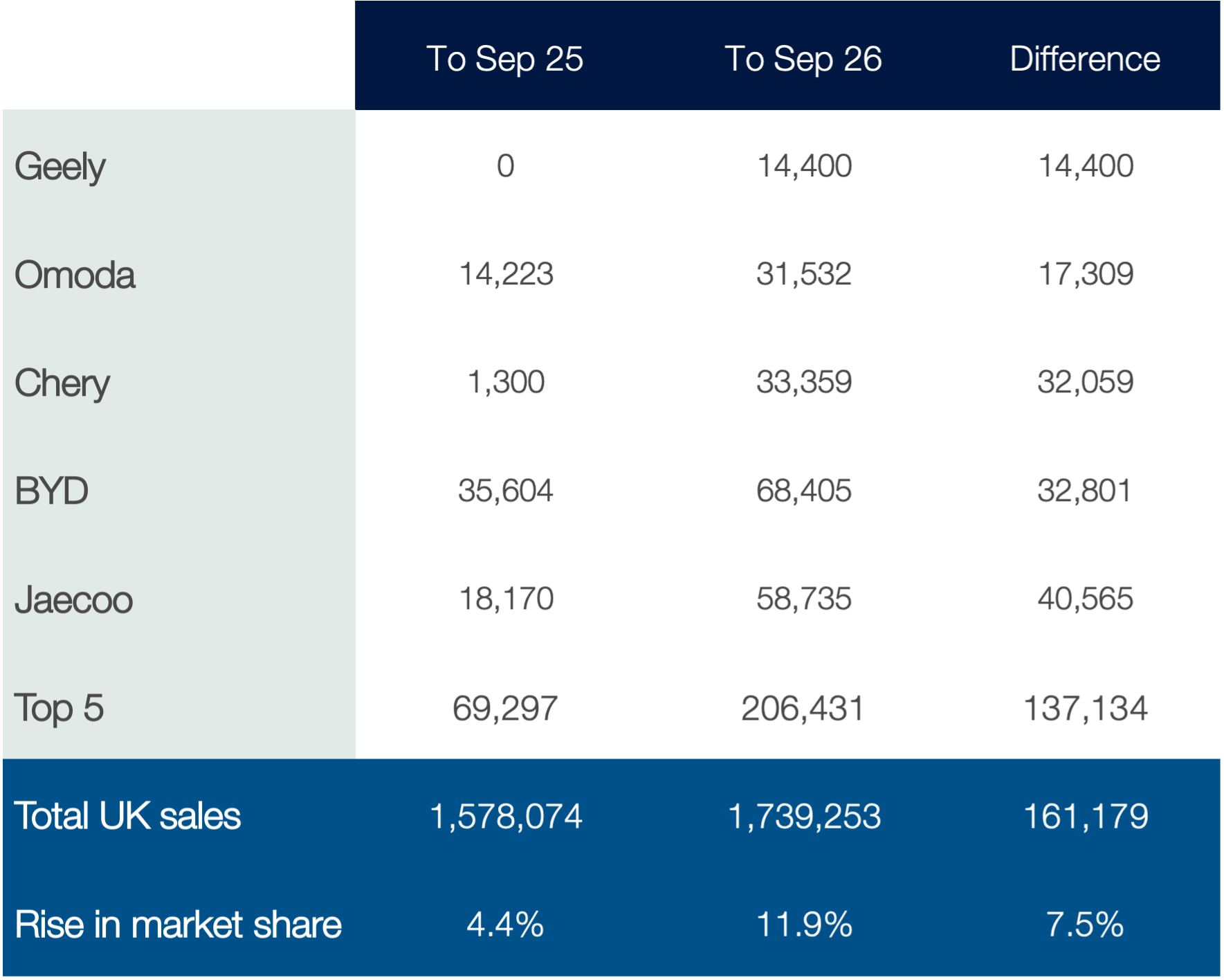 Insight Quarterly